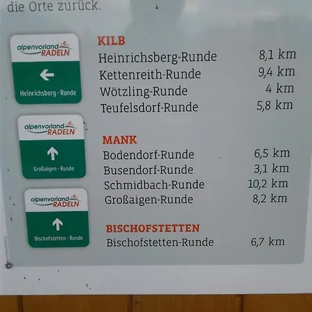 Naturfreunde Alpenvorland Kilb